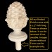 KNB-01: Pineapple Knobs or Finials